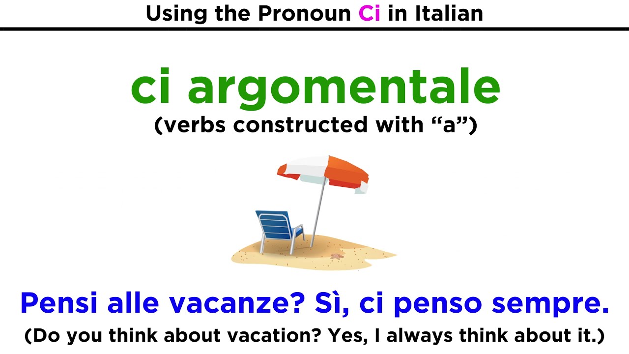 The Pronoun Ci in Italian