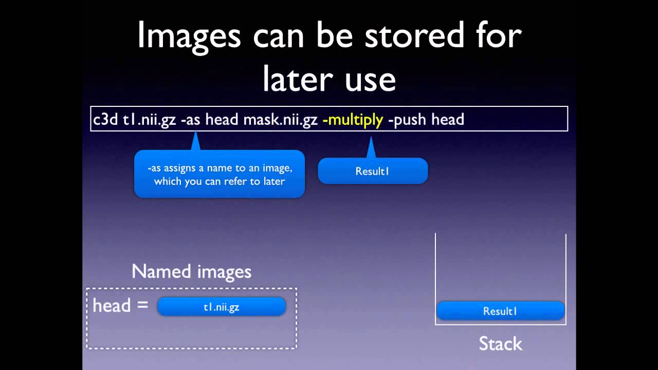 ITK-SNAP 3.2 User Training, Session 9: Convert3D Basics