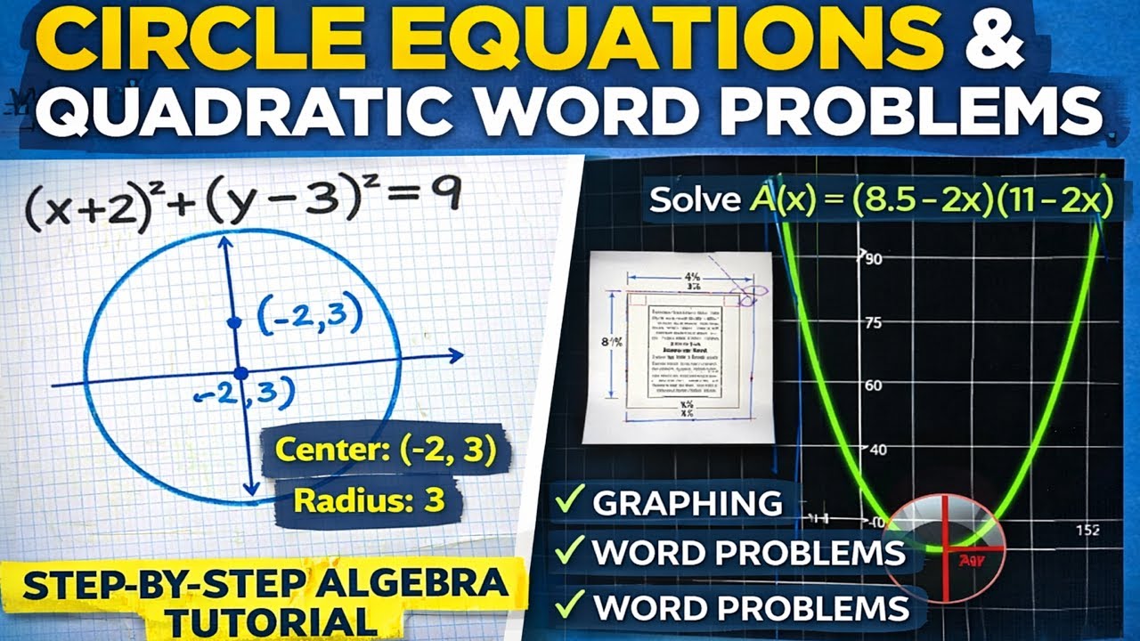 Circles & Quadratics: Center, Radius, Intercepts, Completing the Square | Paper Maximizing Area