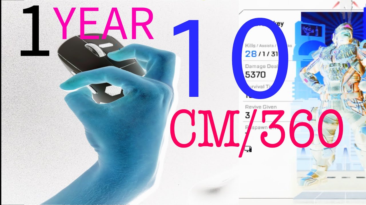 (ɔ◔‿◔)ɔ ♥ What 1 YEAR of 10CM/360 looks like ♥