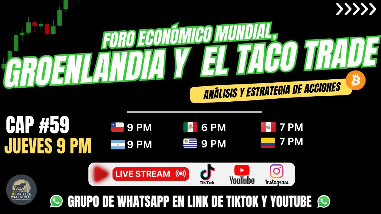 🔴 Live 59: Foro económico mundial, Groenlandia y el Taco Trade @InsideWallStreet