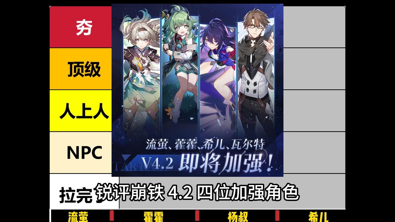 锐评4.2崩铁加强的四位角色，从夯到拉