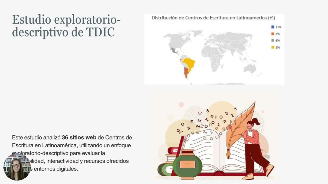 Herramientas TDIC para la enseñanza de la Lectura y la Escritura del Conocimiento