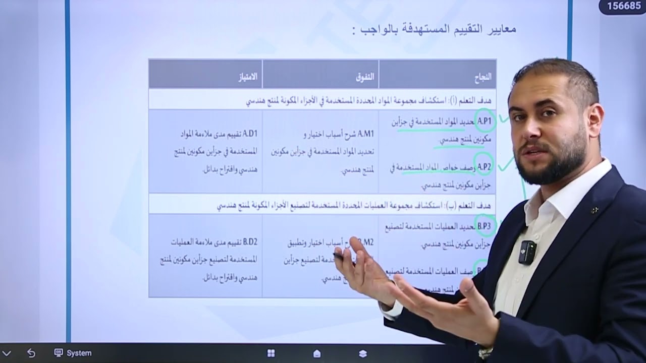 التحقق من منتج هندسي