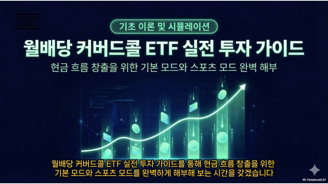 월배당 커버드콜 ETF 시뮬레이션 & 실전투자