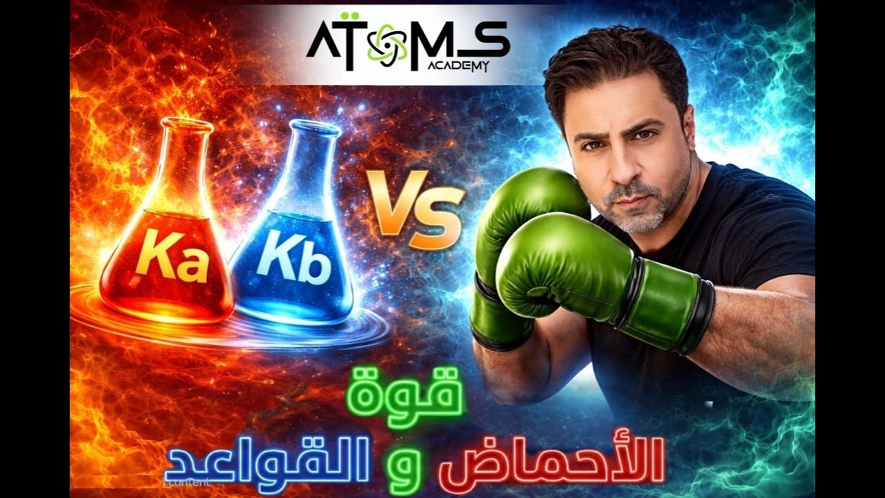 المقارنة بين الحمض القوي و الحمض الضعيف