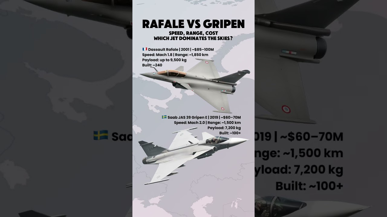 Rafale vs Gripen &ndash; Which Jet Wins the Sky?