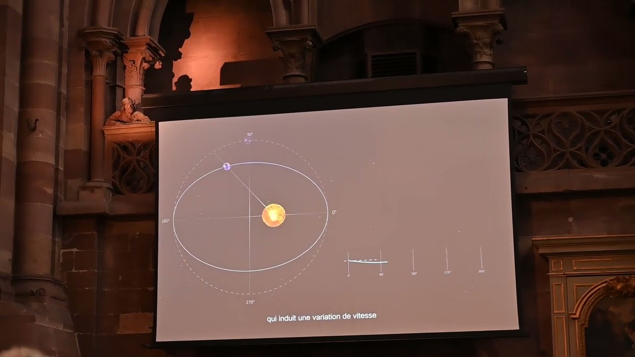Die astronomische Uhr im Straßburger Münster, Teil 2/4