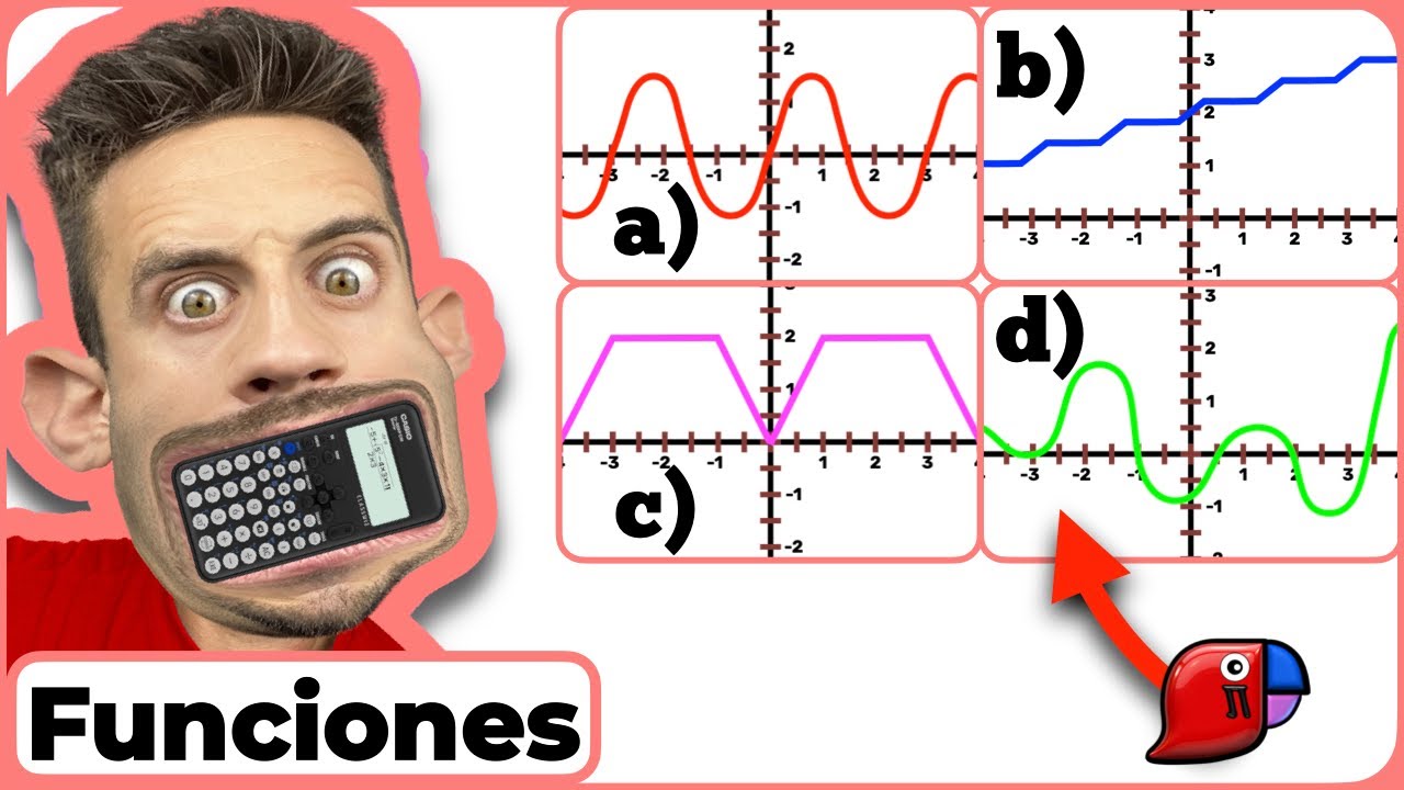 ✅ ¿Opción correcta? ¿Qué es la PERIODICIDAD de una función f(x)? ¿Y el periodo? Análisis función R11