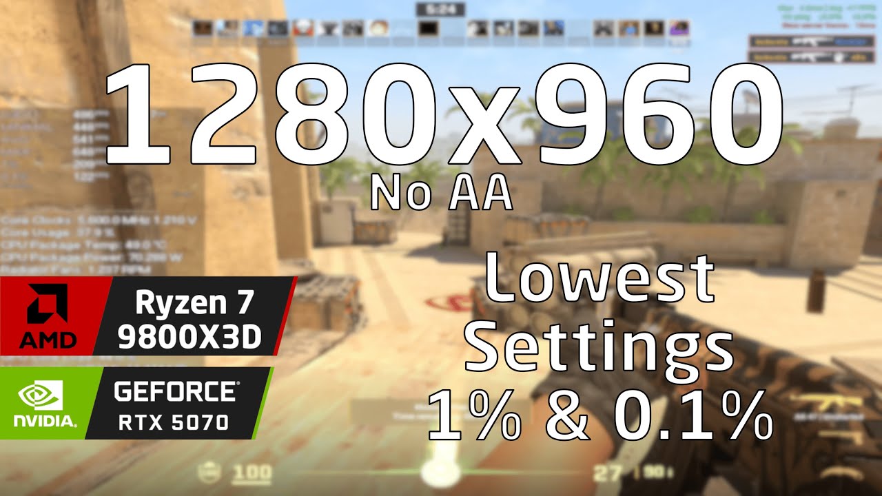 Ryzen 7 9800X3D OC & RTX 5070 OC | CS2 Cybershoke DM 24 | Lowest settings | 1280x960