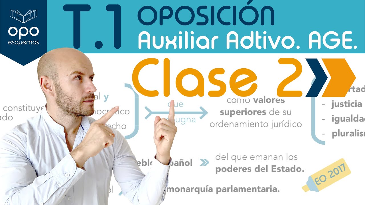 Oposición Administrativo del Estado. Así se ENTIENDE la CONSTITUCIÓN