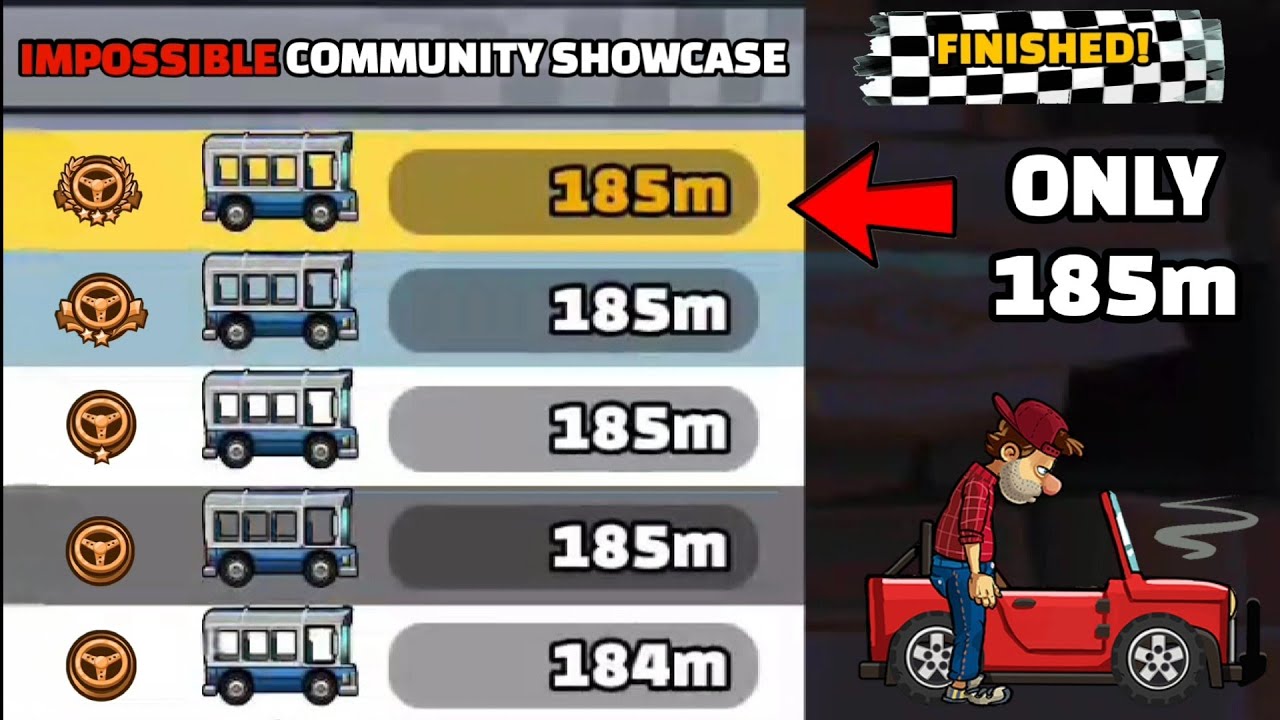 🤕КАРТА-ОБЗОР НЕВОЗМОЖНОГО СООБЩЕСТВА ОТ @SN Carlos — Hill Climb Racing 2