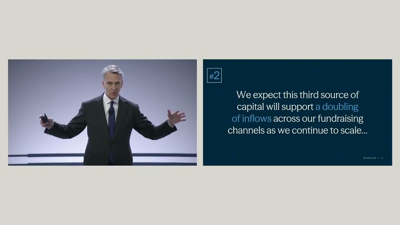 2025 Brookfield Corporation Investor Day: Full Presentation