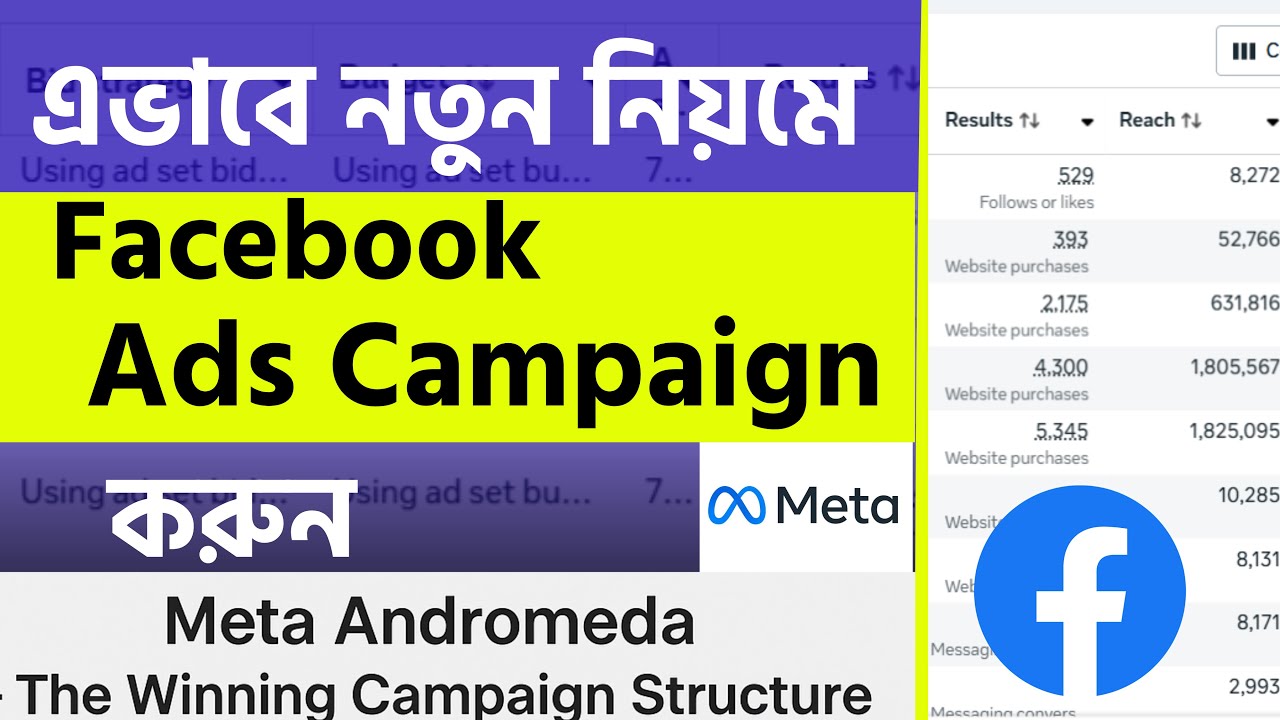 The NEW Way to Advertise on Facebook in 2025|  Meta ANDROMEDA Update