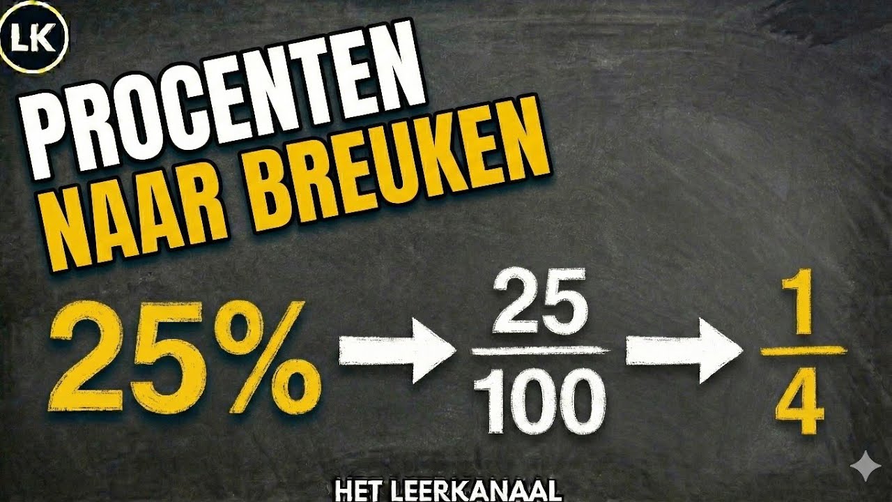 Procenten Naar Breuken Omzetten (Handig Schema)