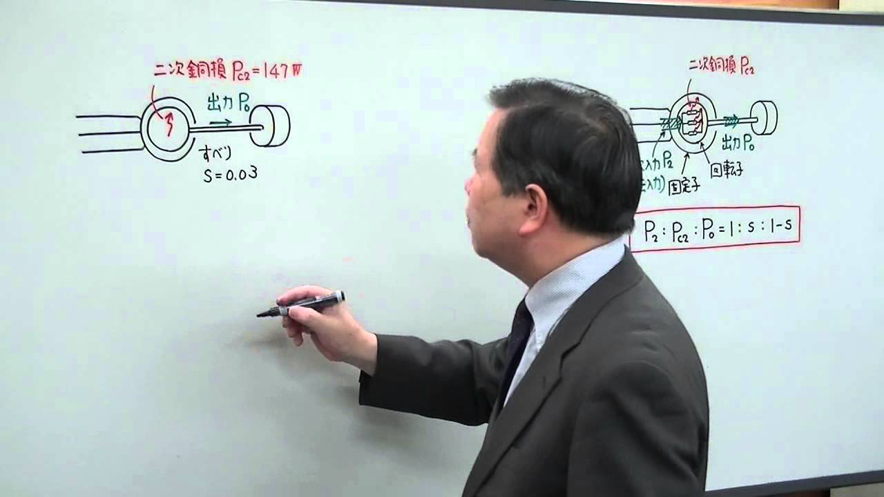 電験3種　合格の近道　機械（H11-3）