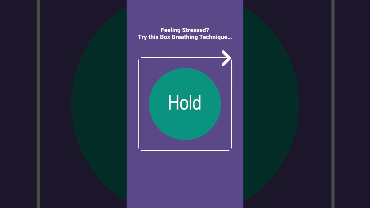 Feeling stressed? Try this Box Breathing Technique&hellip;