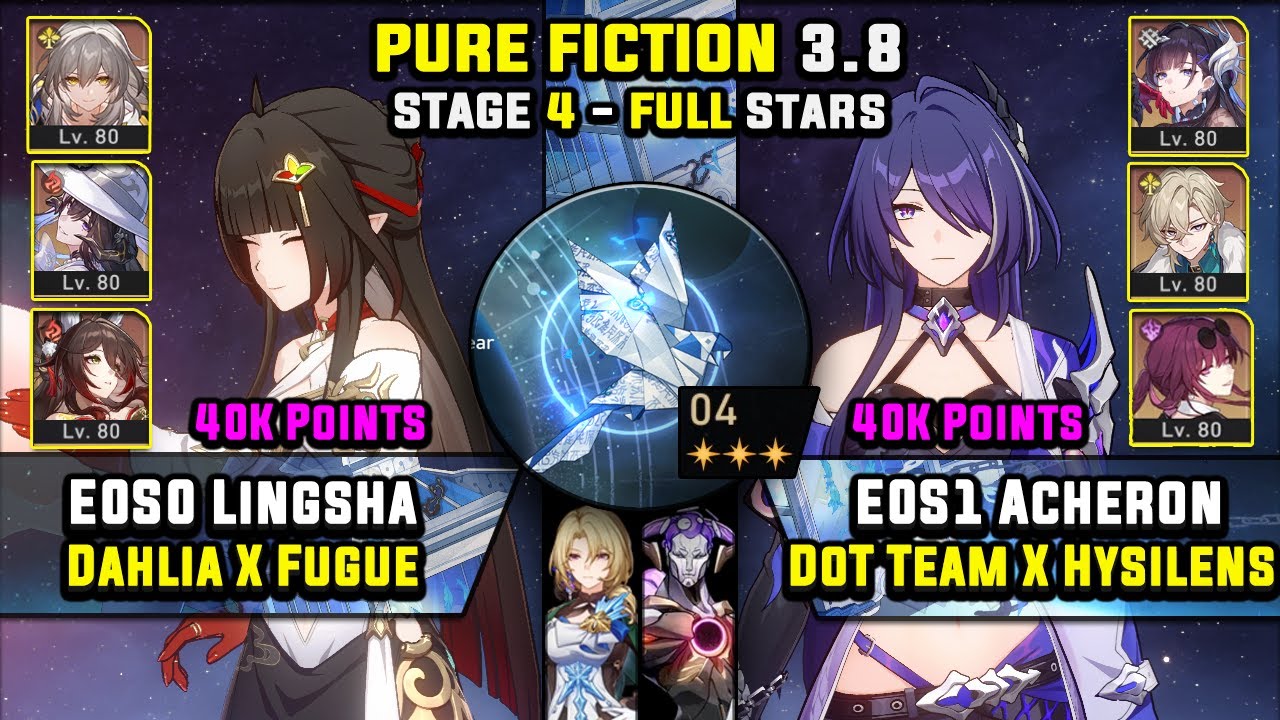 E0 Lingsha Carry W/ Dahlia & E0 Acheron DoT Team (3 Stars) Pure Fiction 4 Honkai Star Rail 3.8