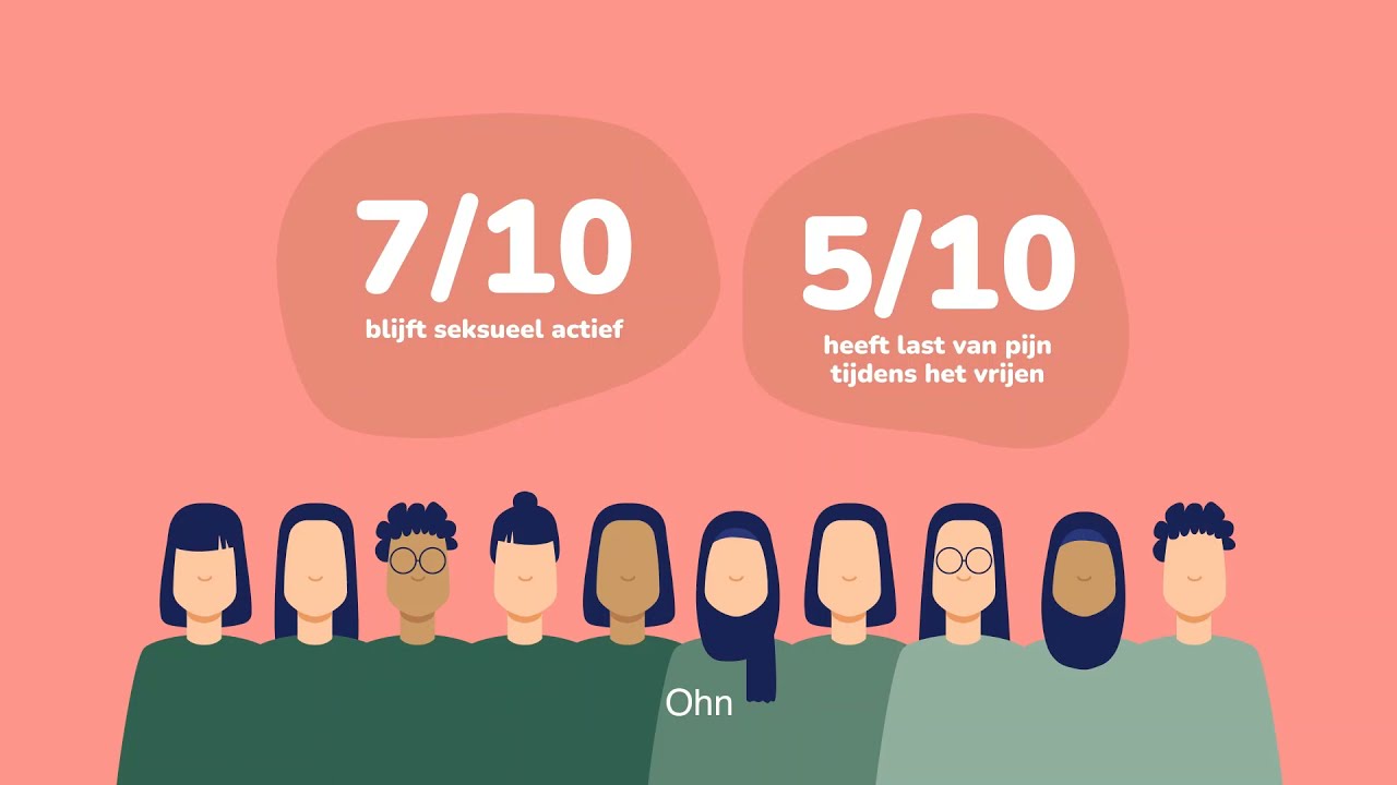 Pijn bij het vrijen in de menopauze - Hoe het taboe doorbreken?