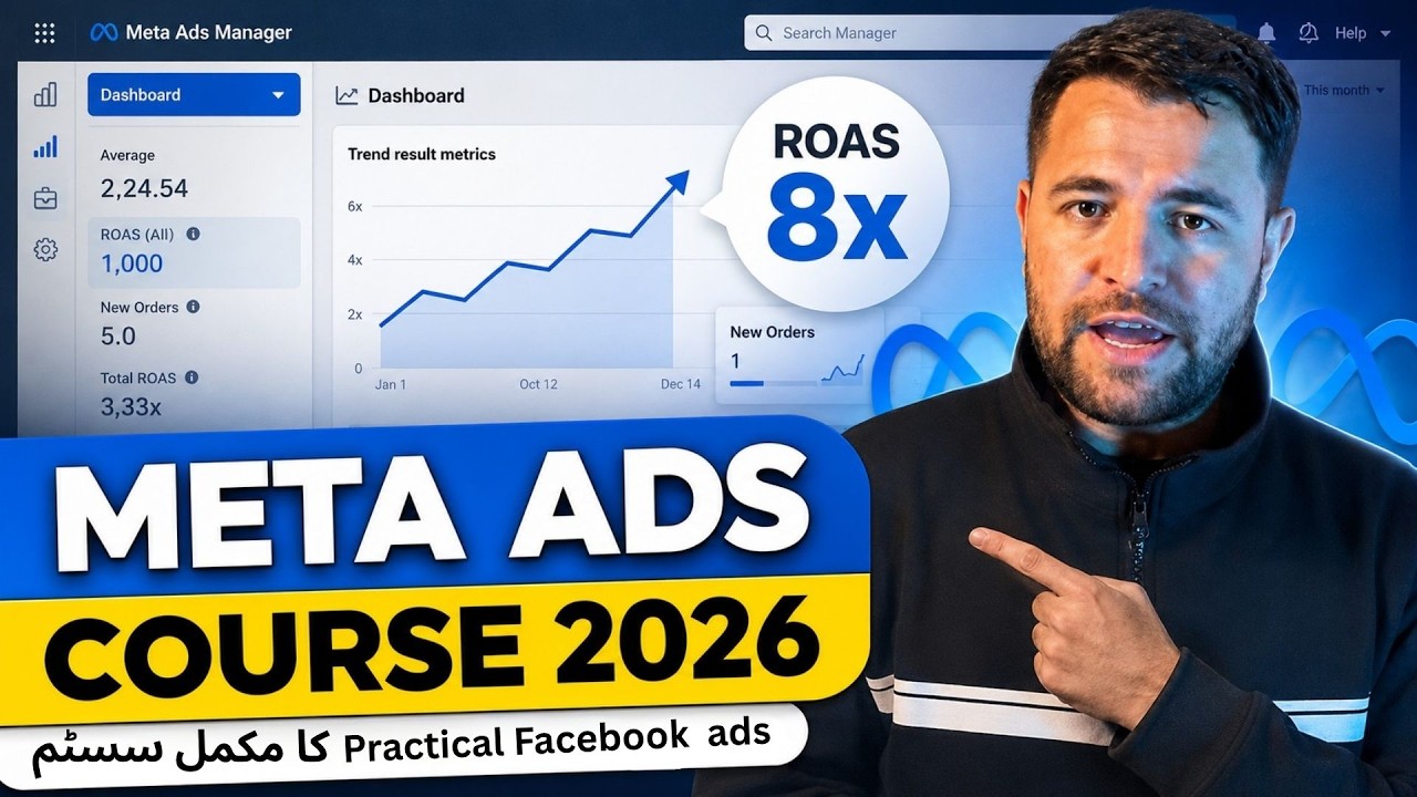 Meta Ads Course 2026 (Urdu) | Andromeda Update Ke Baad Facebook Ads Ka Complete System