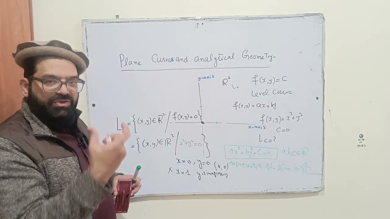 Lecture 0a: Level Curves, Euclidean Plane