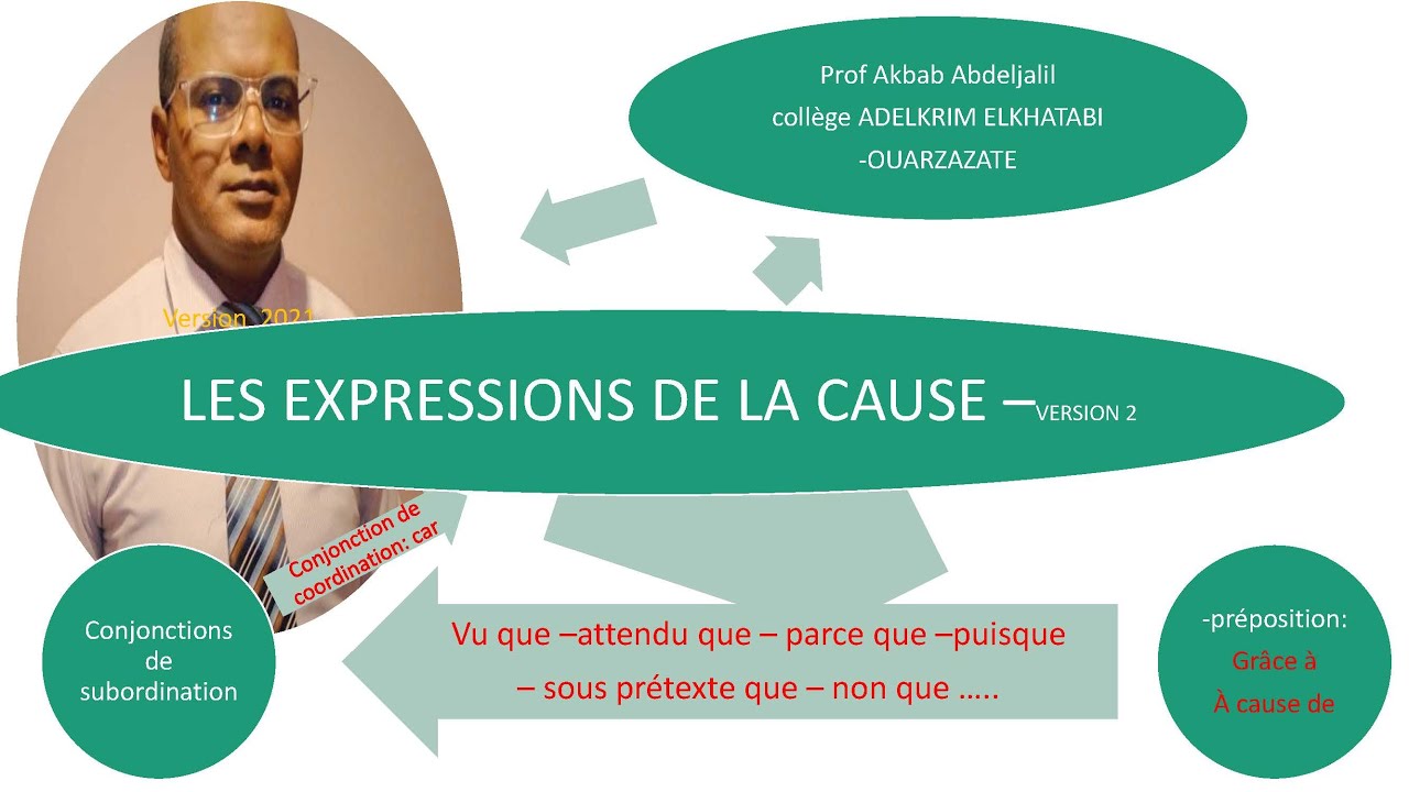 Les expressions de la cause version 2021