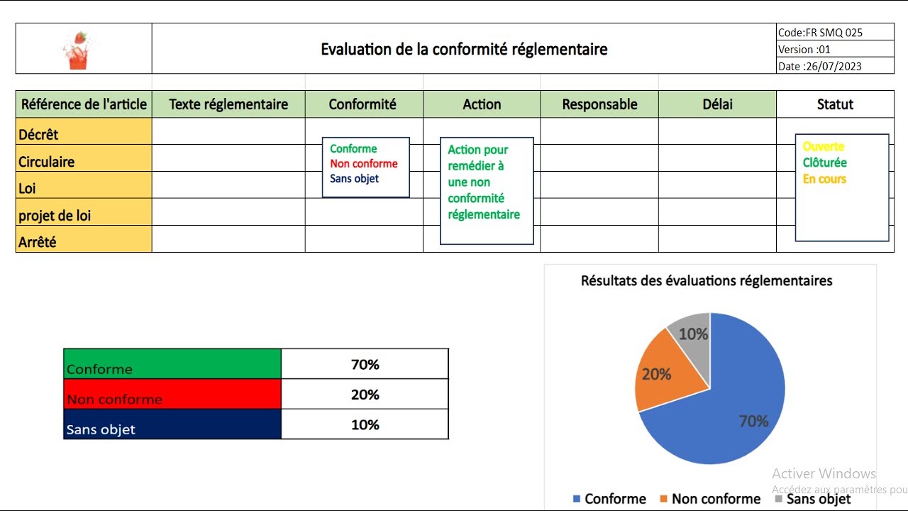 Tout ce que vous voulez savoir sur la veille réglementaire & la meilleure des méthodes pour la mener