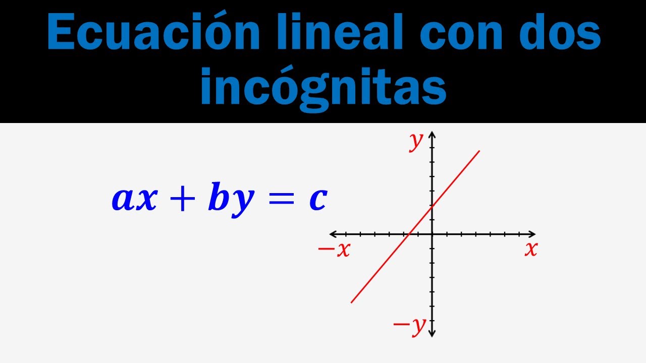 Ecuación lineal con dos incógnitas