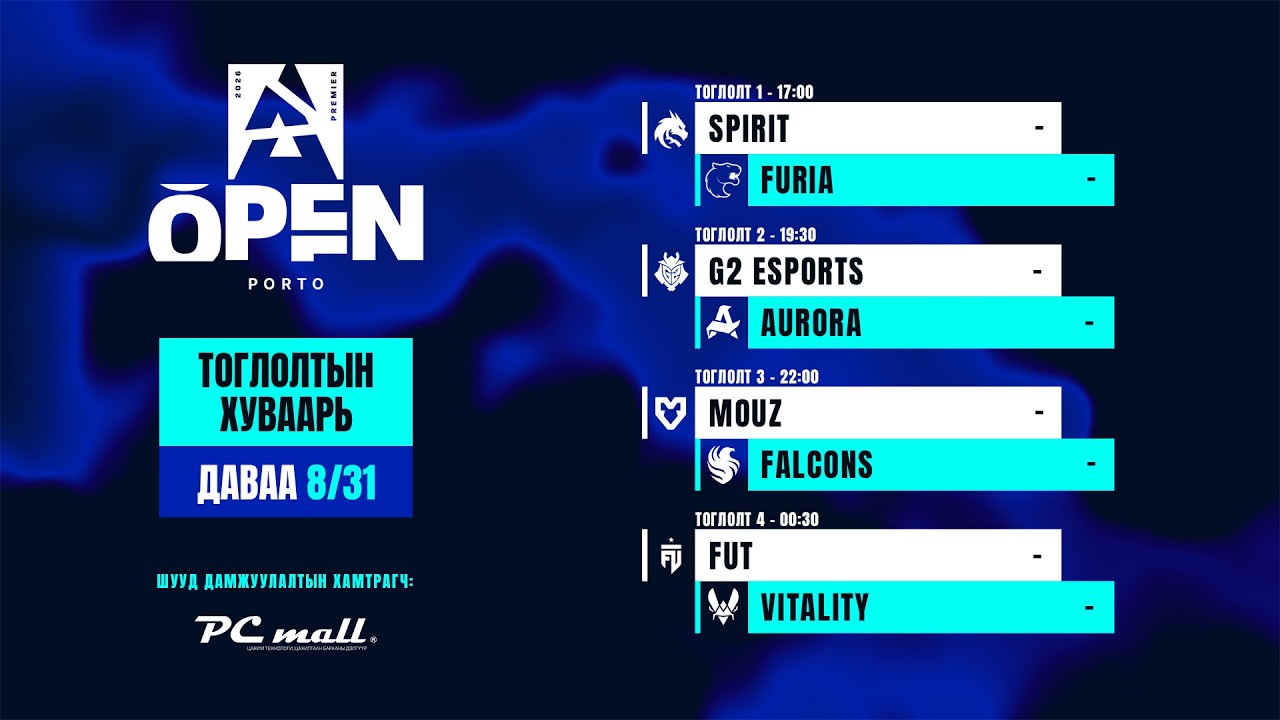 BLAST Open Porto 2026 - Group stage - Day 6 - MN cast