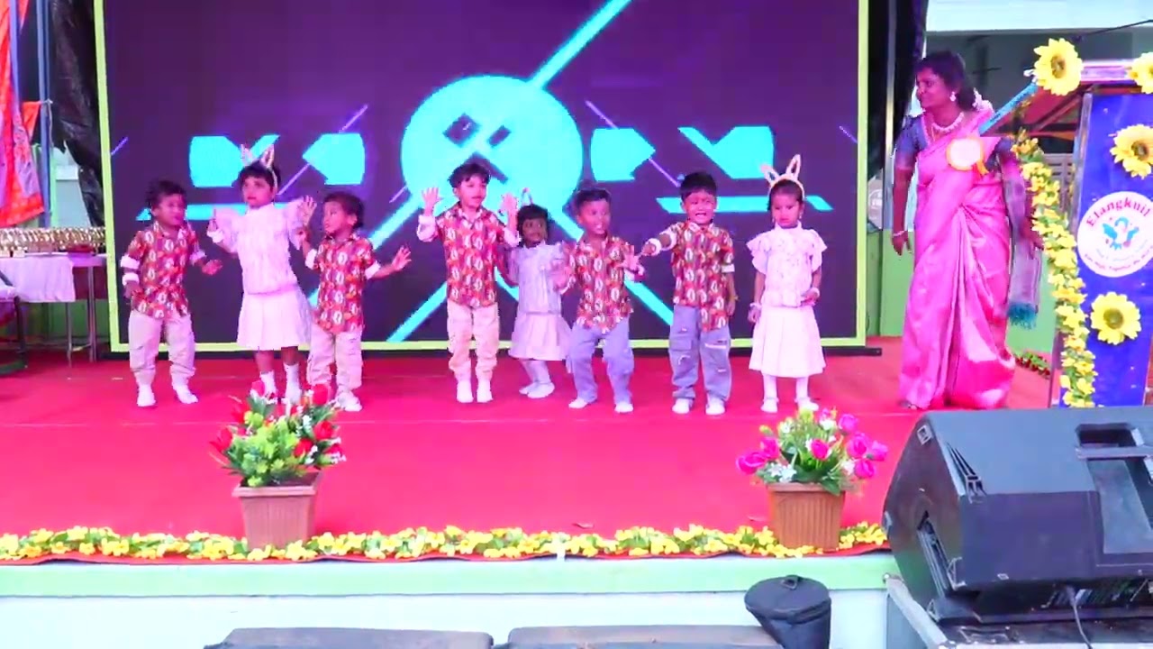 Tiny Stars Rock the Stage | Gummy Bear 🍬 & Muqabla 💃 Dance Mashup