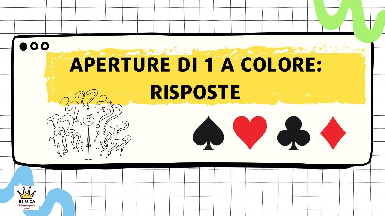 Risposte sull'apertura di 1 a colore