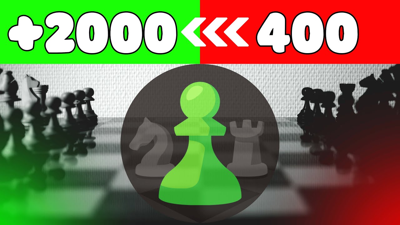 الافتتاح الايطالي ودفاع الكاروكان في الشطرنج خطط قوية حققت الفوز!