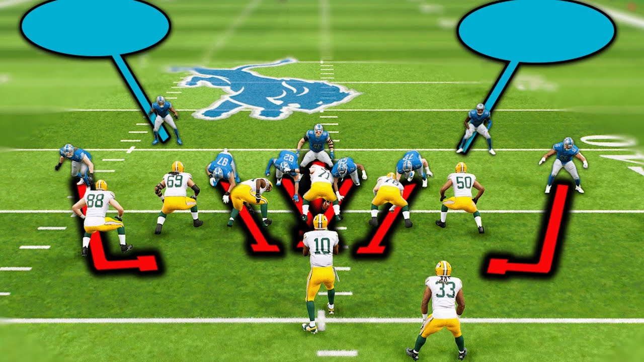 The Best Defense In Madden 24!