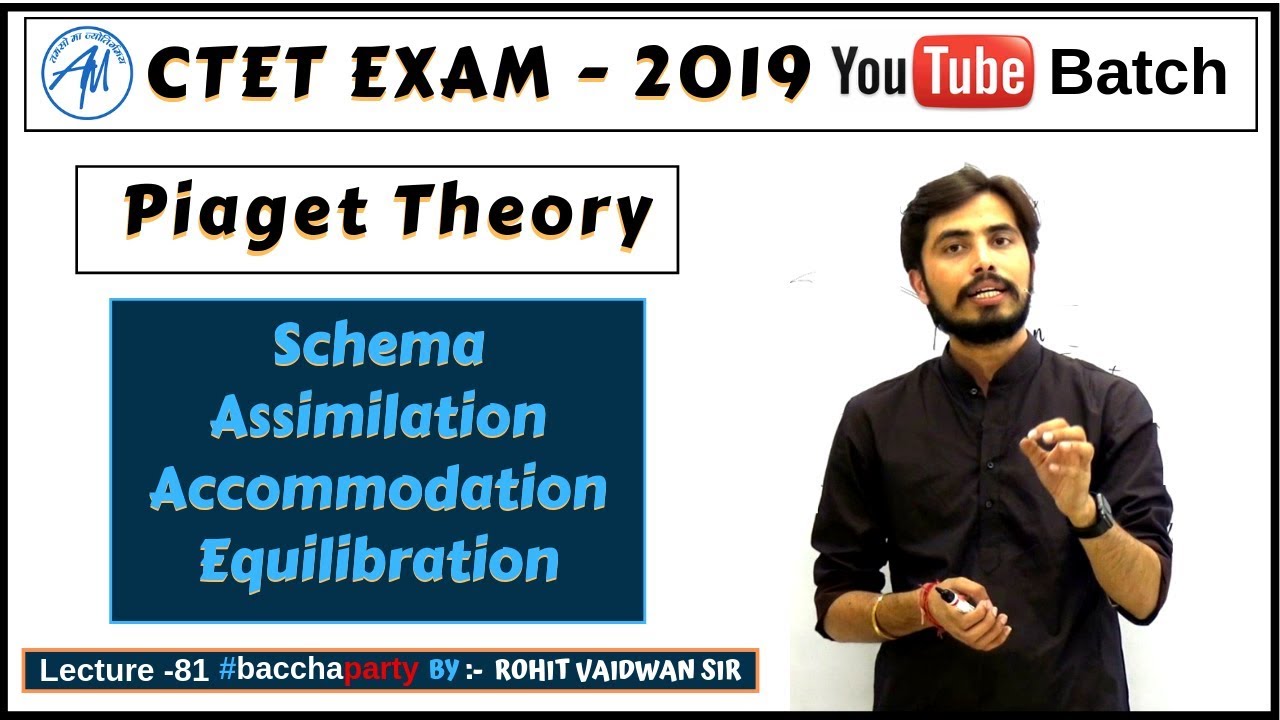 Piaget Theory Schema, Assimilation, Accommodation,Equilibration | CDP CTET 2019