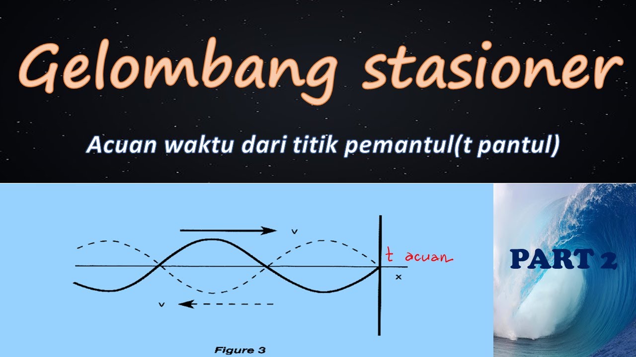 Penurunan Persamaan Gelombang stasioner jika acuan waktu dari titik pantul - FISIKA XI SMA