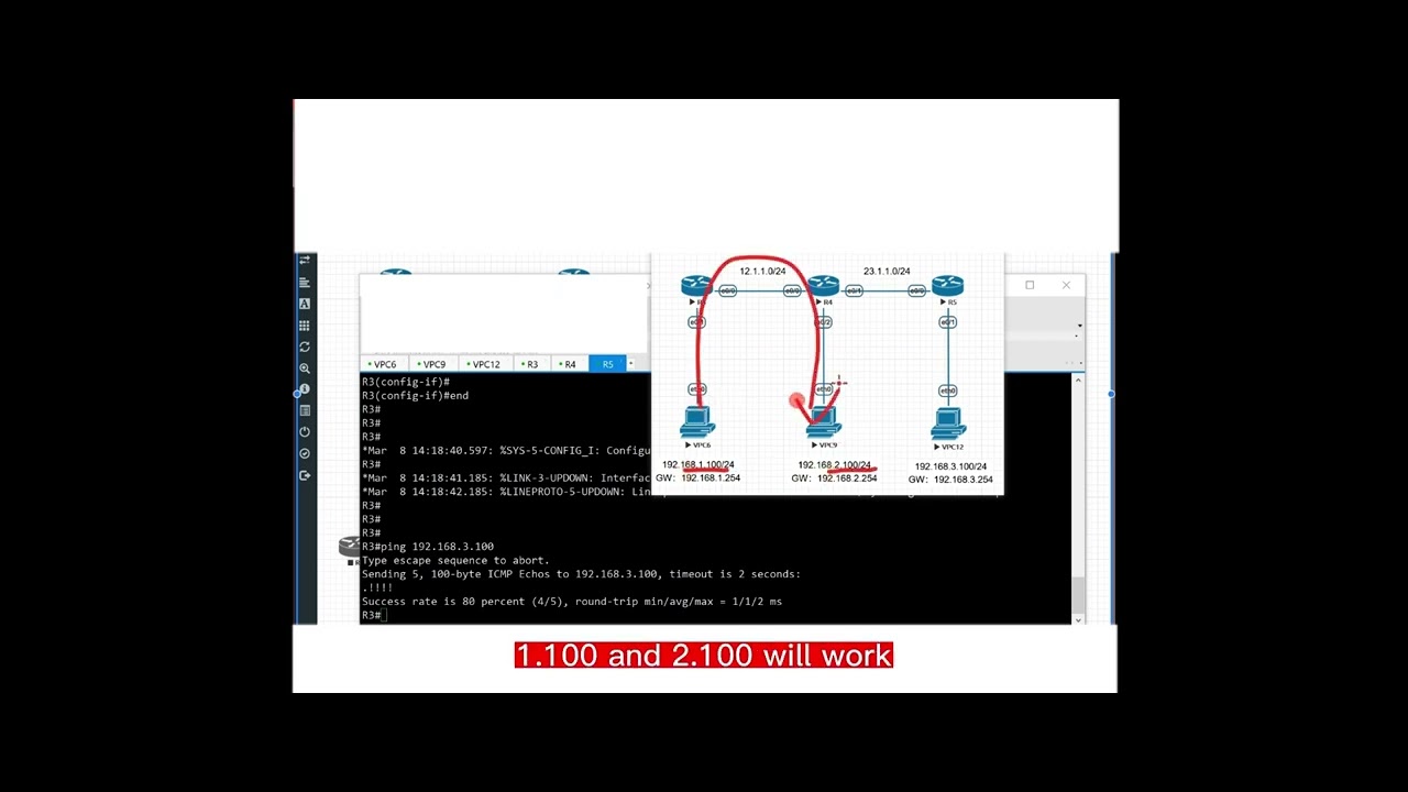 【ThinkMo】CCNA free course share -IP address,VLAM and CIDR 2-17