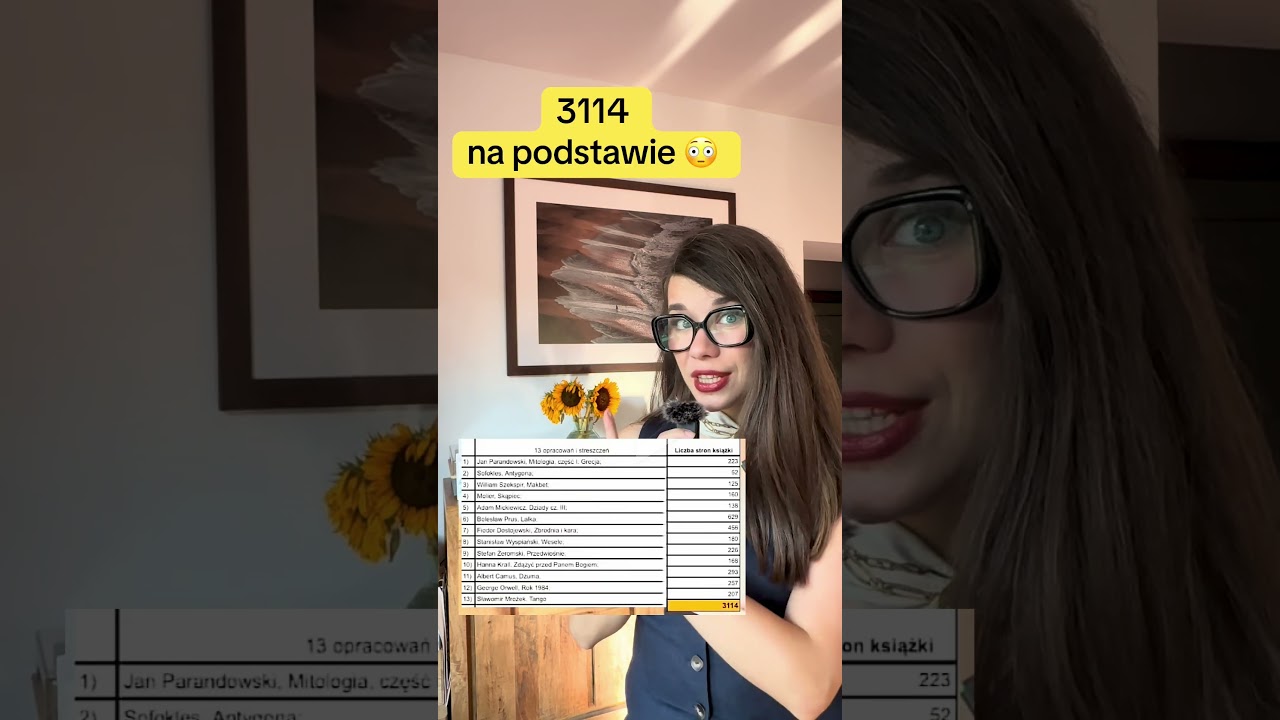 Ile stron musi przeczytać maturzysta 2026? (Lektury na maturę 2026)