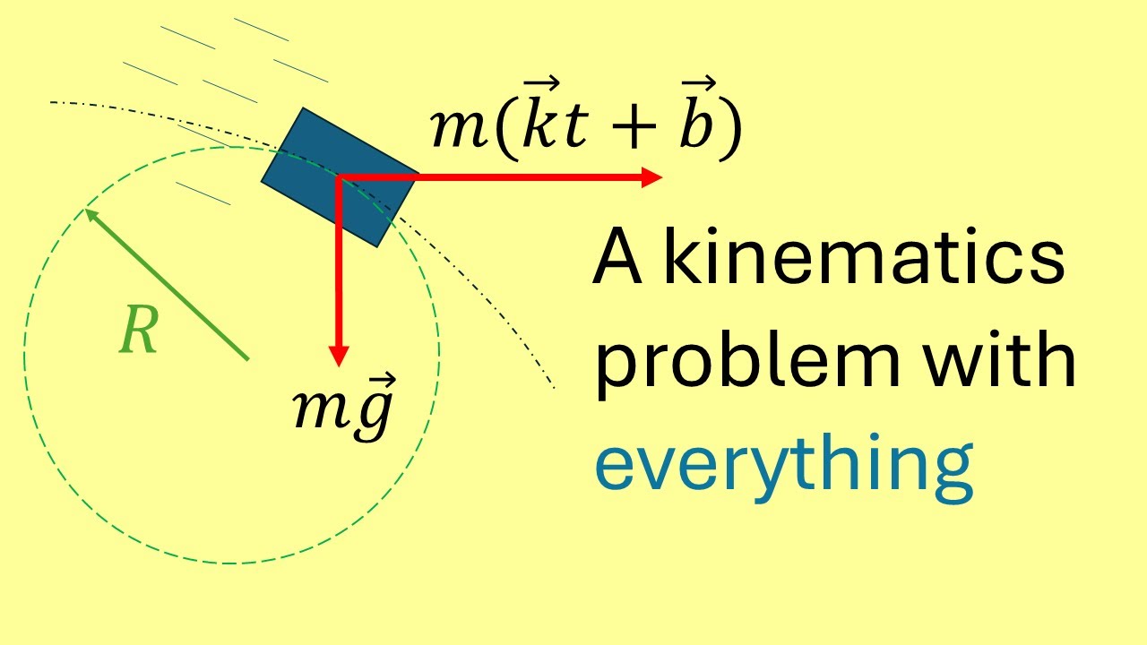 2024 Romanian County Physics Olympiad 9th Grade Problem 1