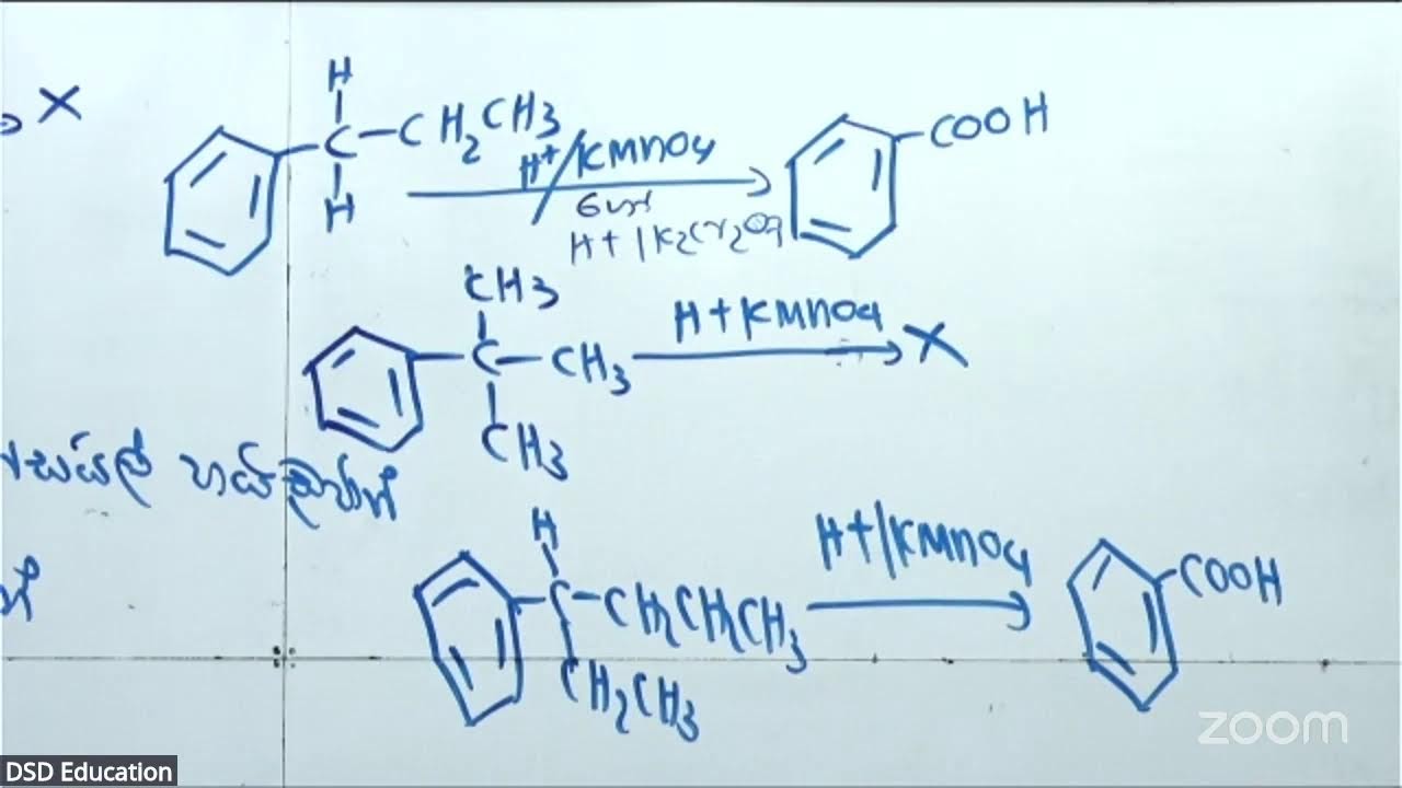 2026 CHEMISTRY THEORY [ORGANIC  DAY 10], ඇරොමැටික රසායනය ආරම්භය