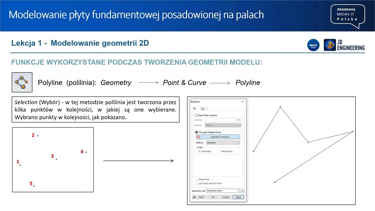 Akademia Midas IT Polska | Lekcja 1