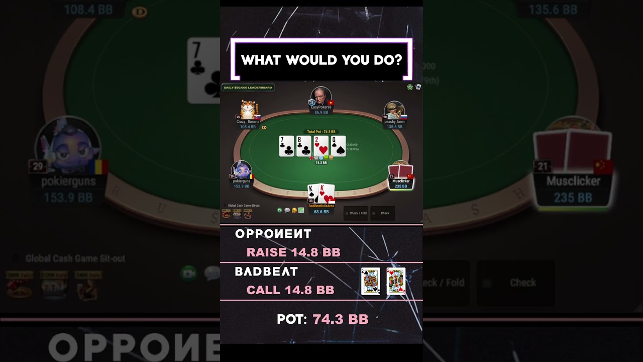 What would you do if you have this hand? 