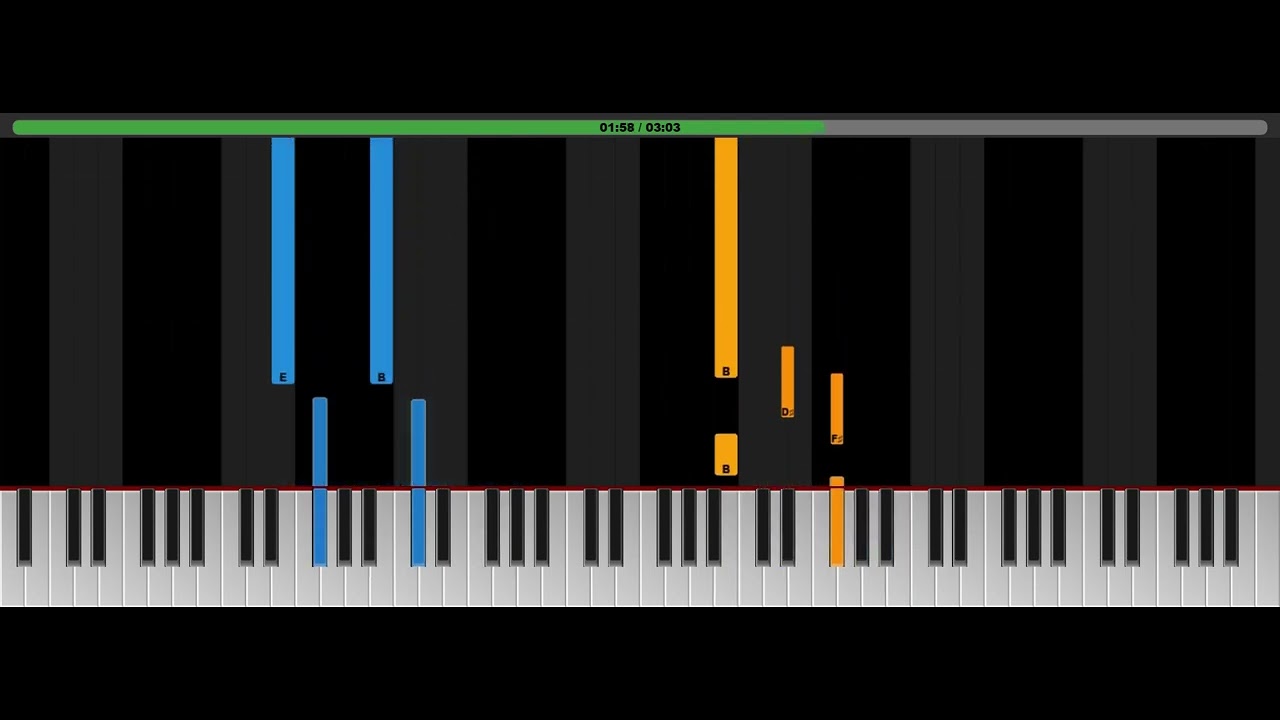 Televangelism Ethel Cain piano playthrough with notes labeled on screen (reupload)