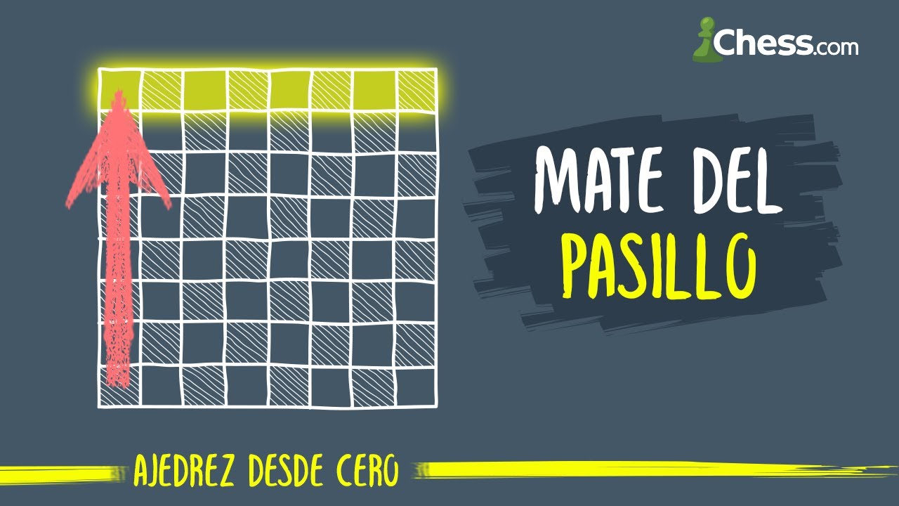 JAQUE MATE del PASILLO ✅ La pesadilla de los PRINCIPIANTES de AJEDREZ