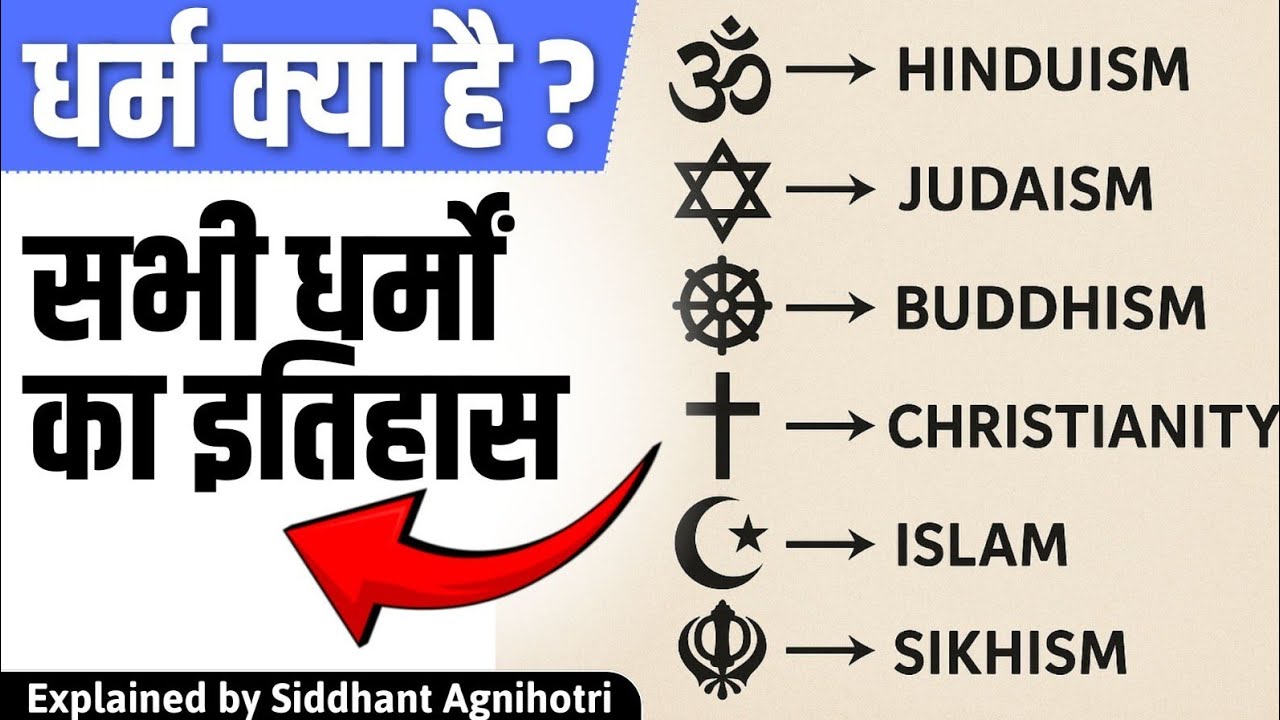 History of all religions : Introduction
