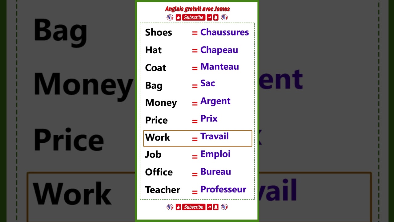 Mots anglais essentiels pour les d&eacute;butants #anglaisutile #anglaisdebutant