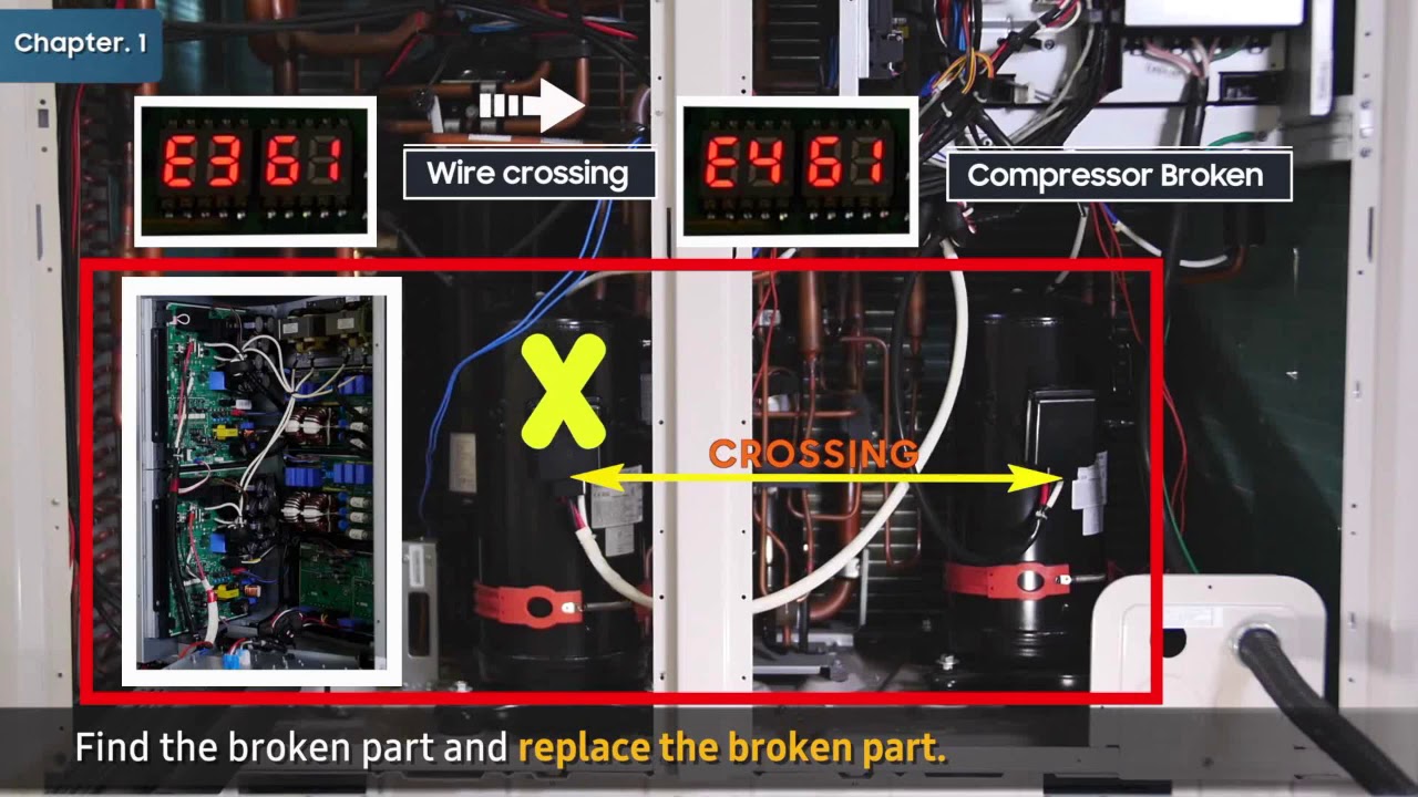 Testing The Inverter & Compressor on Samsung DVM S Systems