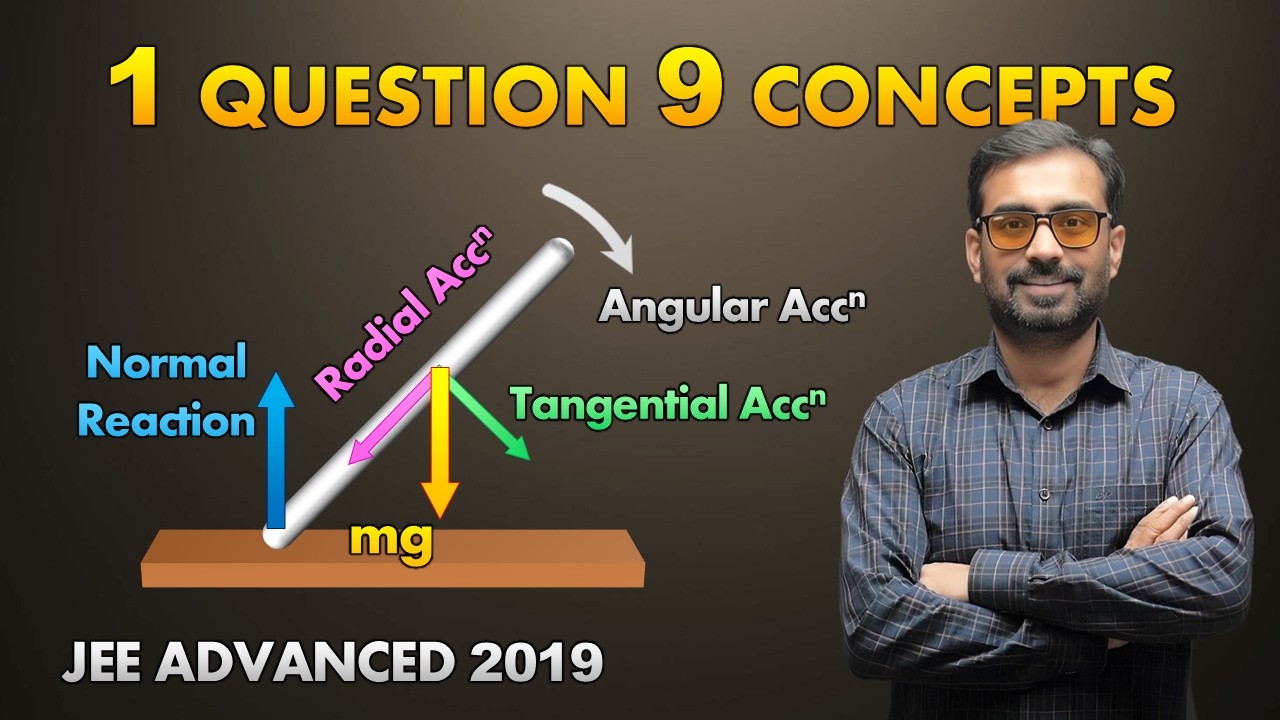 JEE Advanced Tested 9 Concepts of Rotational Motion in 