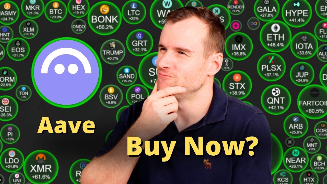 Can Aave Reach $1000? 🤩 DeFi Crypto Token Analysis