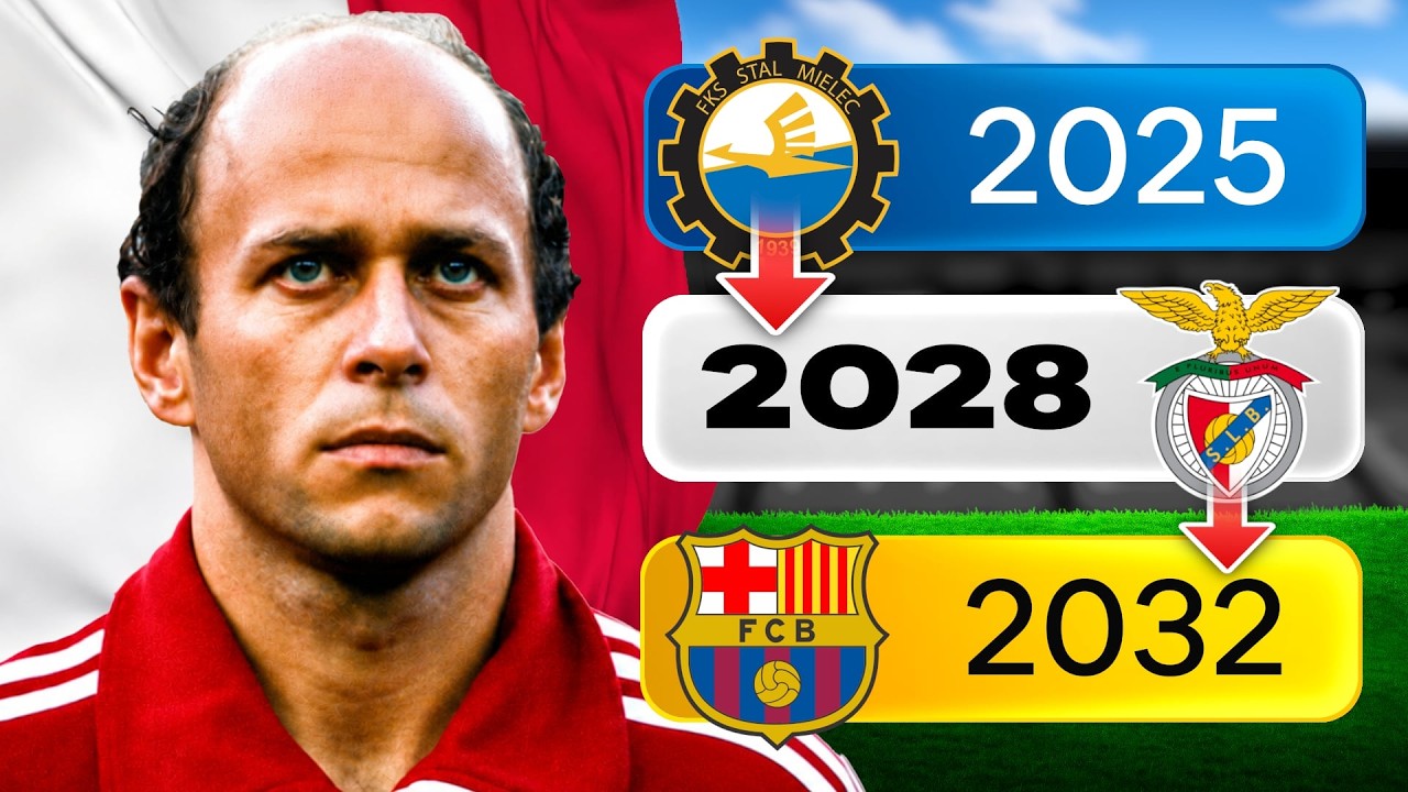 🇵🇱 🔄 Zresetowałem karierę GRZEGORZA LATY w FC26! 🔄 🇵🇱