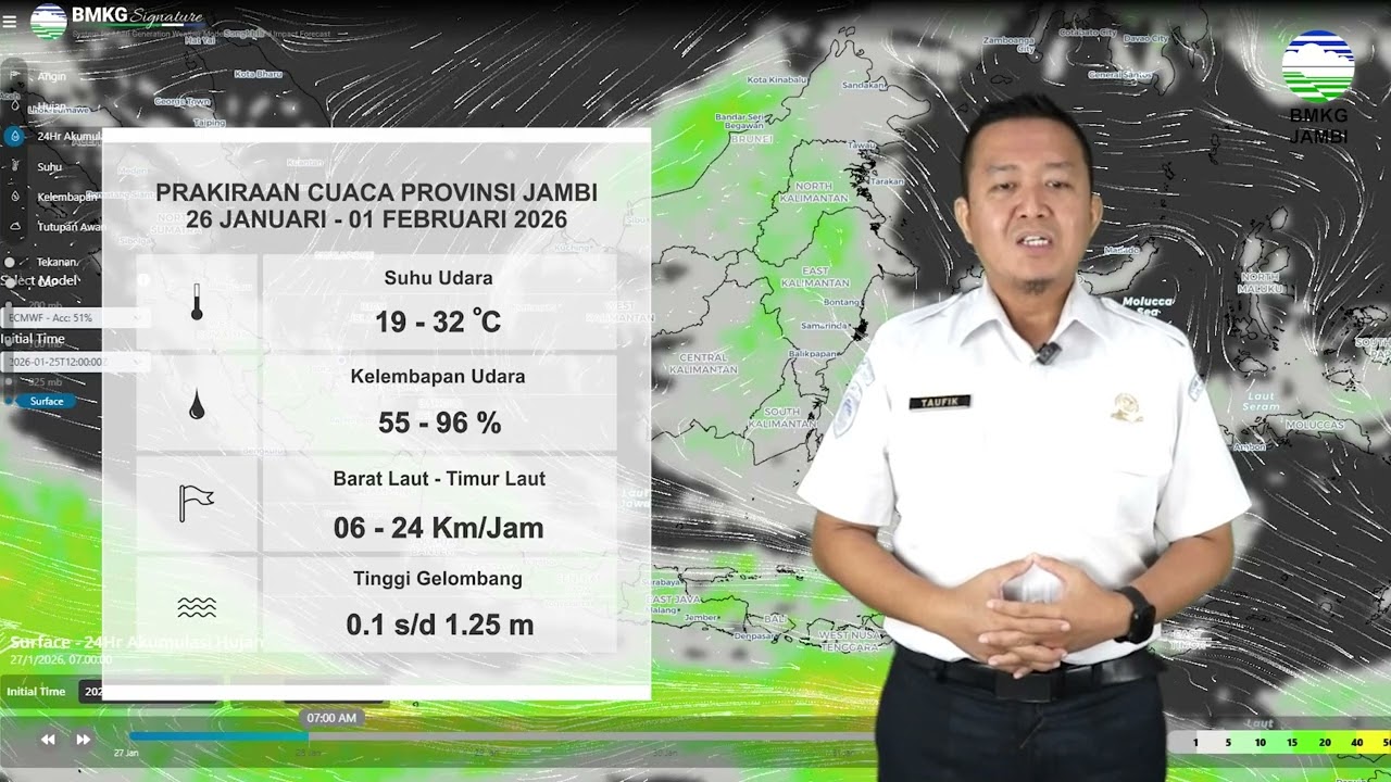 Prakiraan Cuaca Provinsi Jambi 26 Januari - 01 Februari 2026